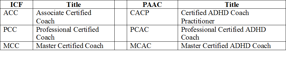 Certification.png